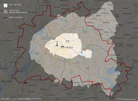 How big is Toronto vs Berlin?