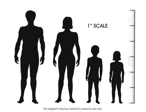 How big is a 1 12th scale figure?