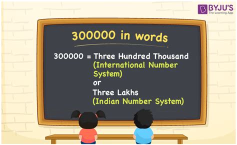 How big is a 300000 word book?
