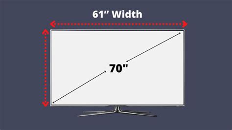 How big is a 70 inch TV really?