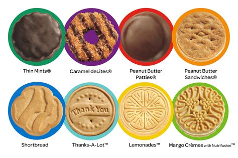 How big is a case of Girl Scout cookies?