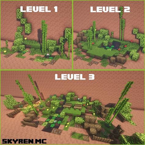 How big is a level 0 map in Minecraft?