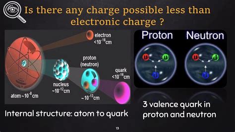 How big is a quark compared to an electron?