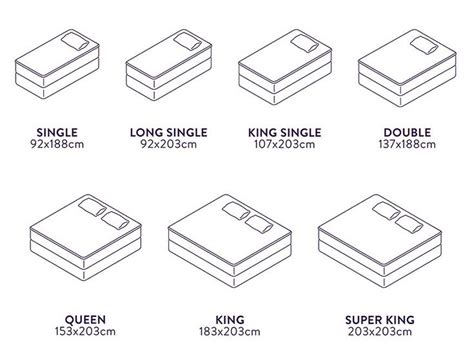 How big is a single bed?