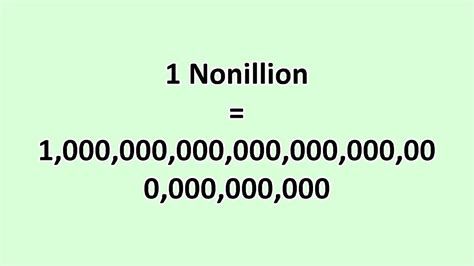 How big is nonillion?
