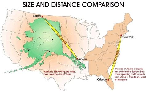 How big is the Alaska?