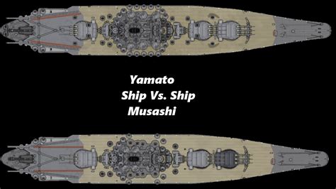 How big is the Yamato and Musashi?