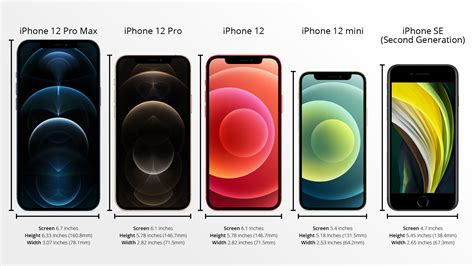 How big is the iPhone 12?
