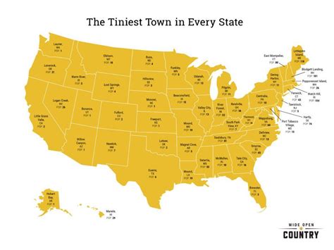 How big is the smallest town?