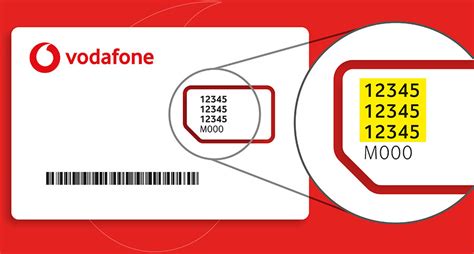 How can I activate my Vodafone SIM in mobile?