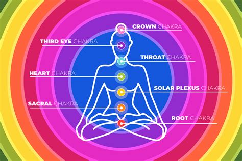 How can I balance my chakras myself?