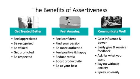 How can I be assertive but not rude?