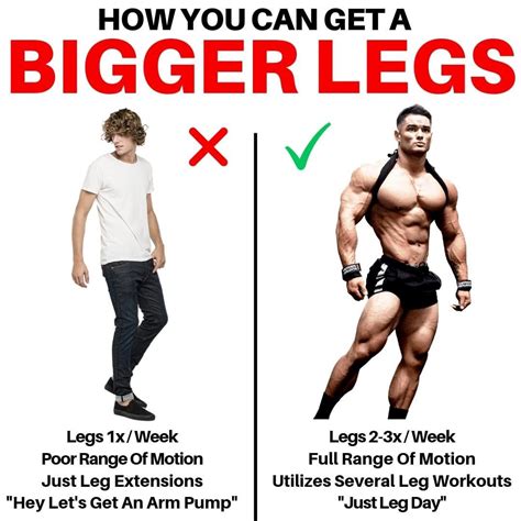 How can I be comfortable with a bigger body?