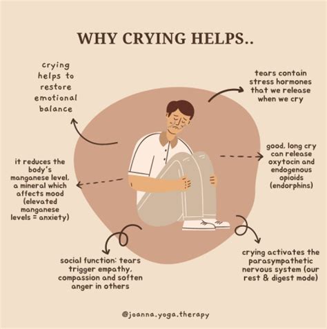 How can I be good at crying?