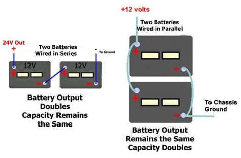 How can I boost my battery with another battery?