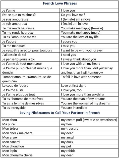 How can I call my lover in French?