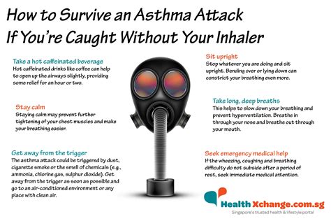 How can I calm my asthma without medication?