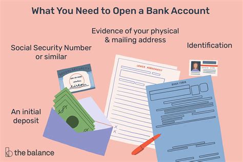 How can I check if someone has opened a bank account in my name?