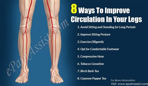 How can I check my leg circulation at home?