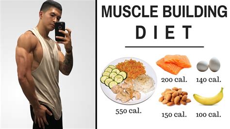 How can I eat like a bodybuilder and not get fat?