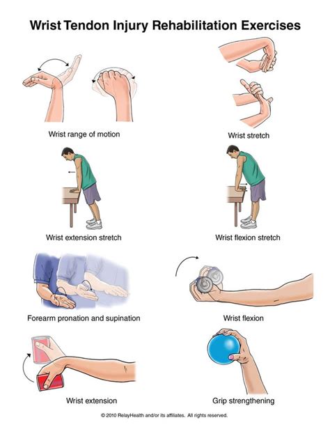 How can I exercise with a wrist injury?