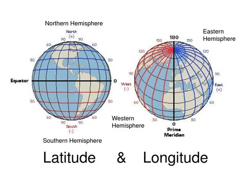 How can I find latitude and longitude on a map?