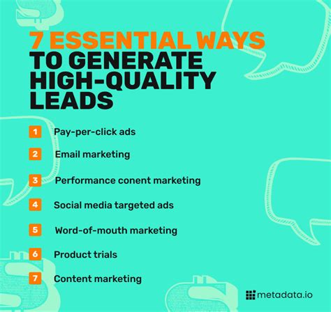 How can I generate leads fast?