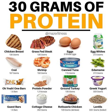 How can I get 50g protein a day?