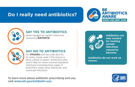How can I get antibiotics fast?