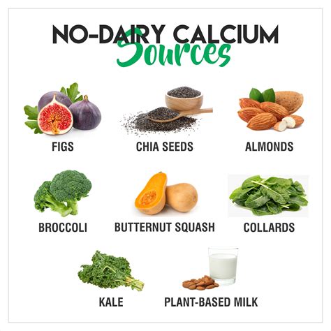 How can I get more calcium without dairy?