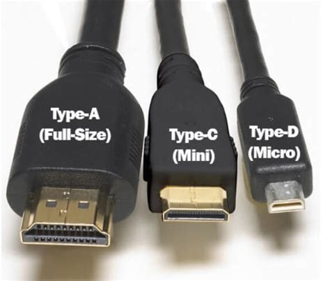 How can I improve my HDMI?