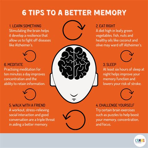 How can I improve my memory and focus?