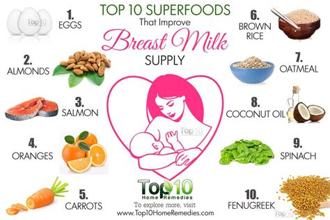 How can I increase my breast milk healthy?