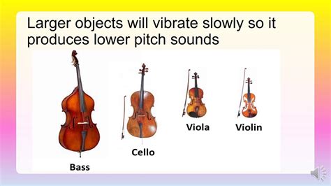 How can I increase the pitch of my guitar?