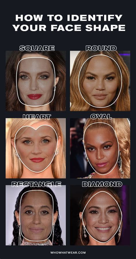 How can I know my face shape online?