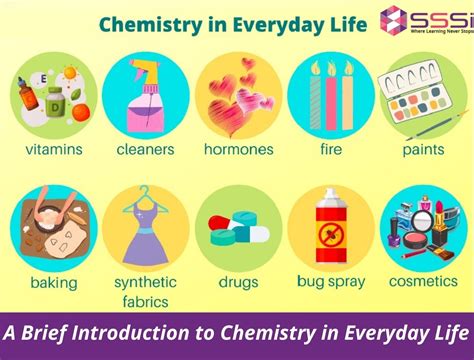 How can I learn chemistry everyday?