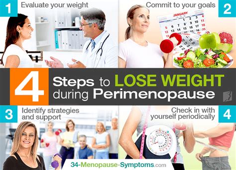 How can I lose weight fast during perimenopause?