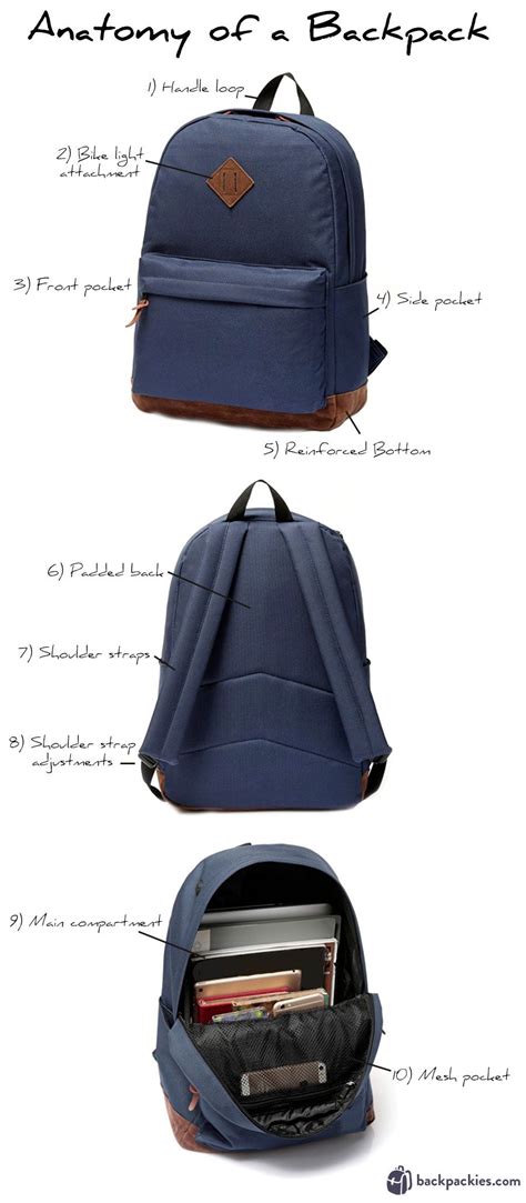 How can I make my backpack more structured?