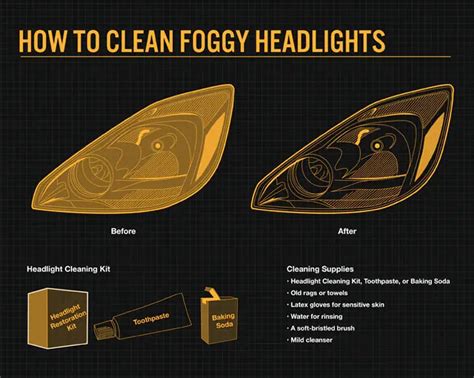 How can I make my headlights crystal clear again?