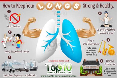 How can I make my lungs stronger?