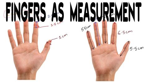 How can I measure an inch with my finger?