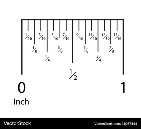 How can I measure inches?