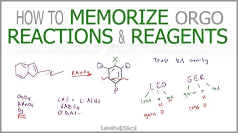 How can I memorize chemical reactions fast?