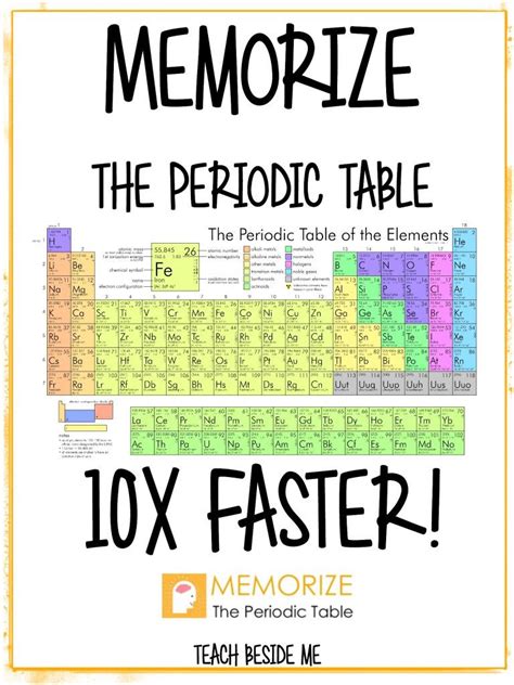 How can I memorize chemistry easily?