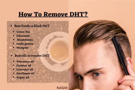 How can I permanently remove DHT from my scalp?