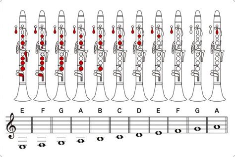 How can I play the clarinet faster?