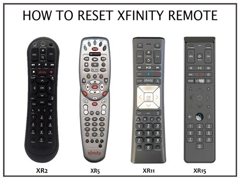 How can I reset my universal remote?