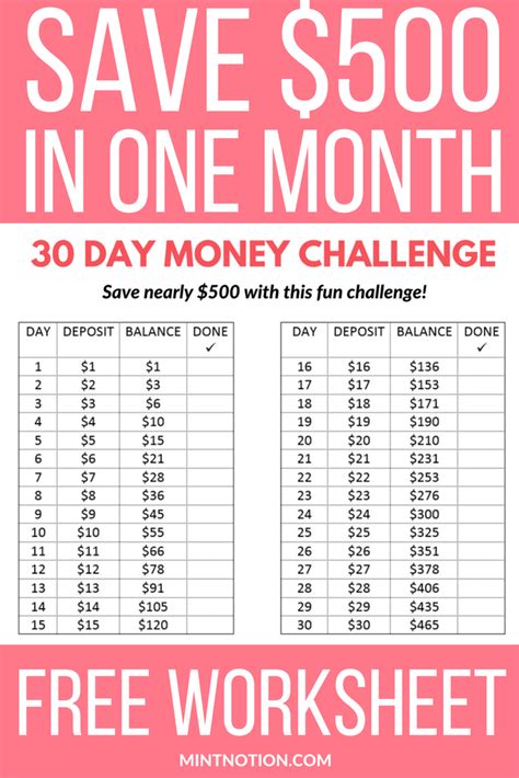 How can I save $500 in 30 days?