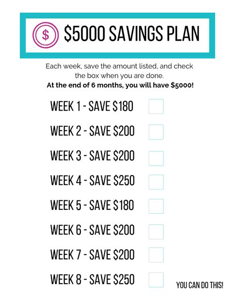 How can I save 5000 in 3 months?