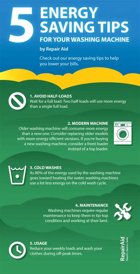 How can I save electricity with my washing machine?